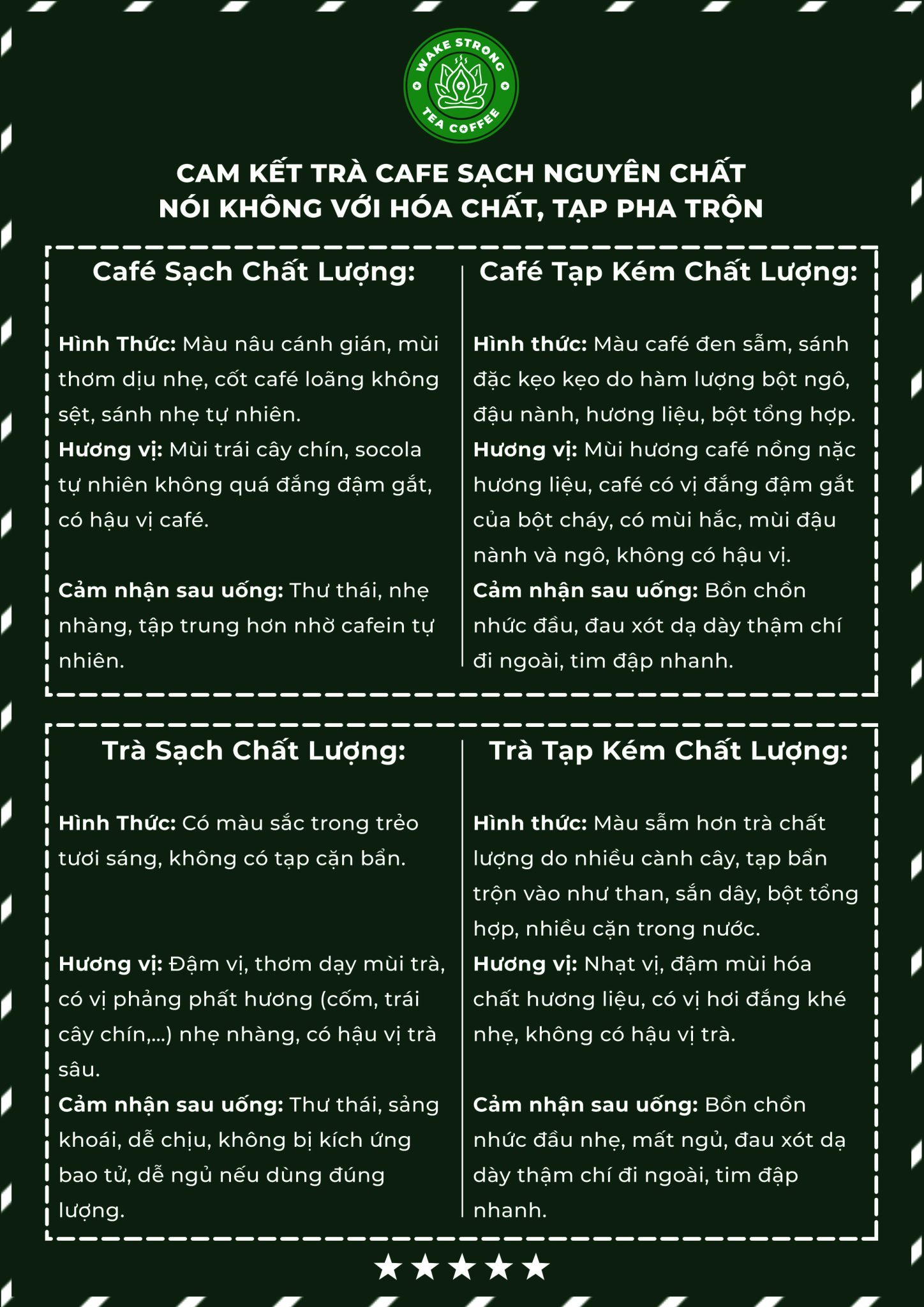 Trà Cafe Sạch